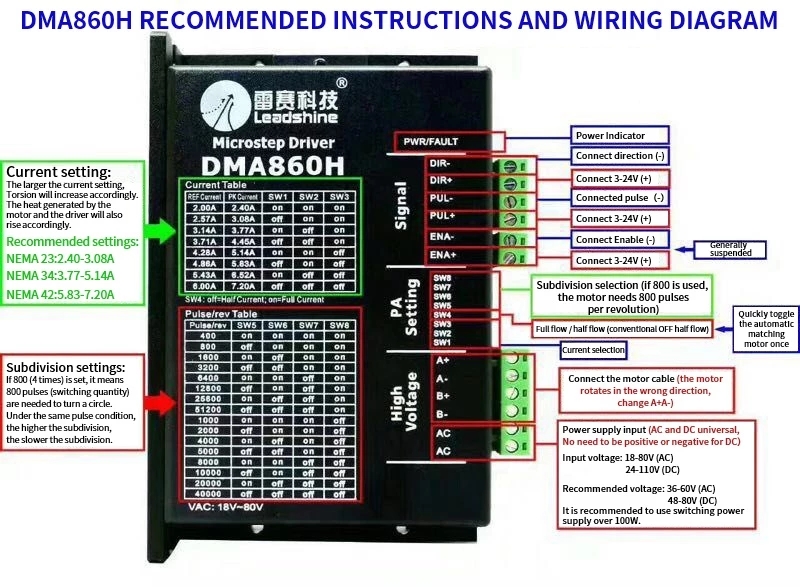 도매 Cnc 라우터 Leadshine Dma860h 드라이버 18v-80vdc 2.4a-7.2a 스텝 드라이버 스텝 모터 드라이버